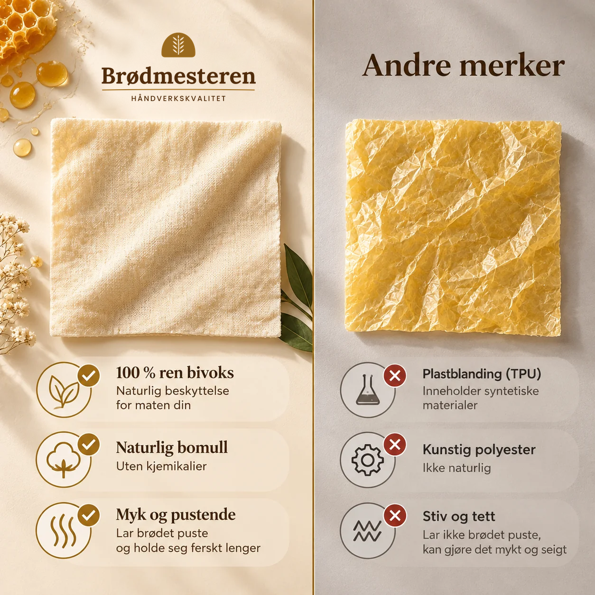 Brødmesteren™ – Bivokspose for ferskt brød